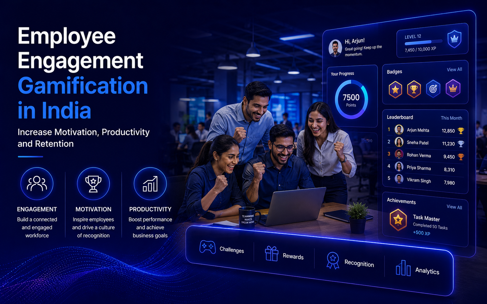 employee engagement gamification