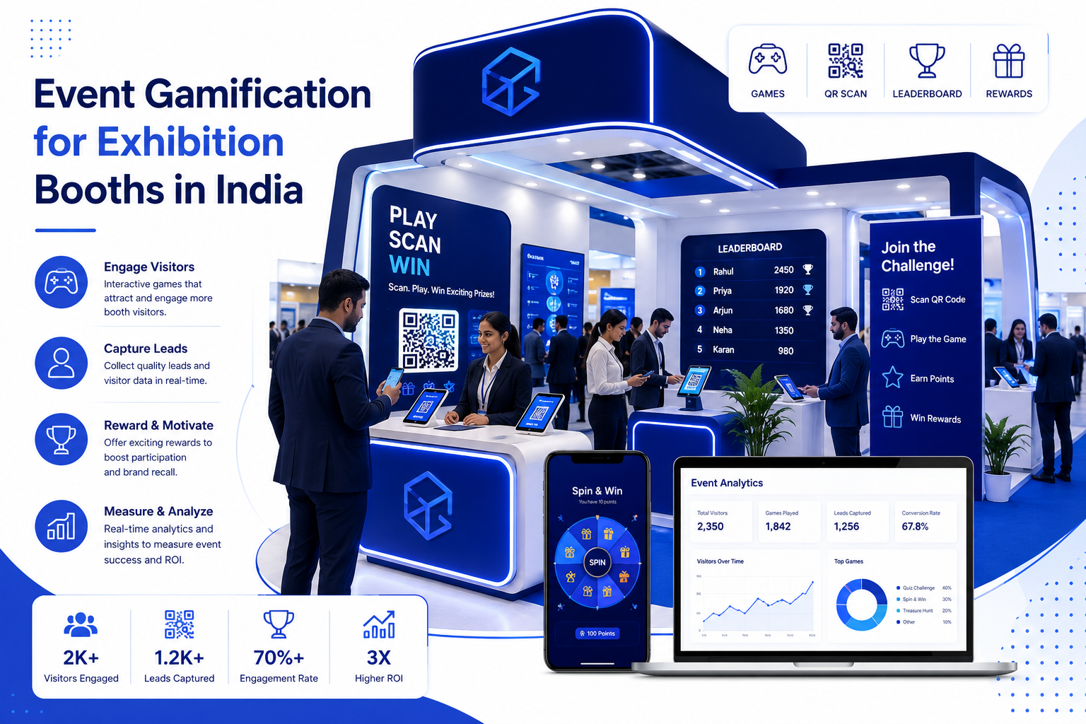 Event Gamification
