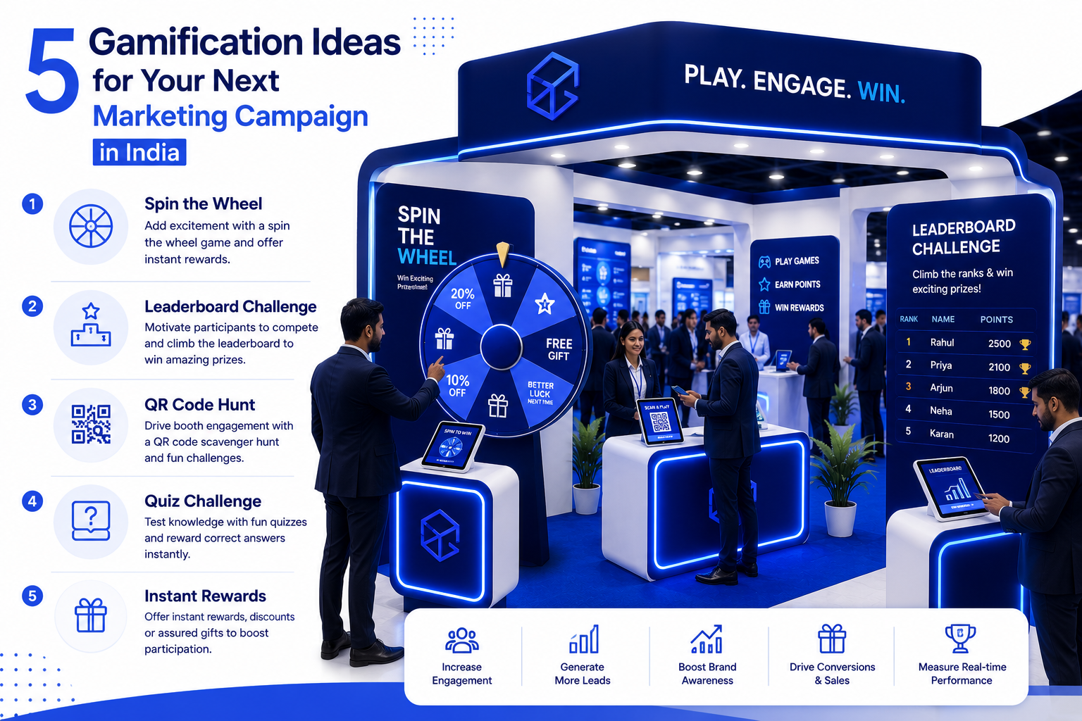Gamification Marketing Campaigns India